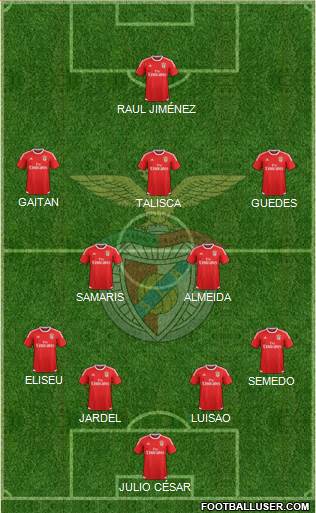 Sport Lisboa e Benfica - SAD Formation 2015