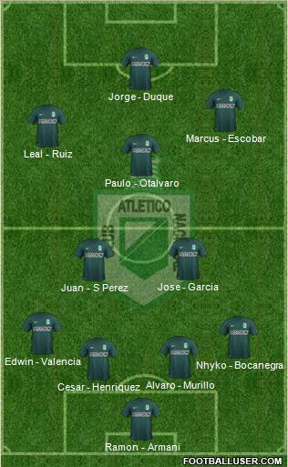 CDC Atlético Nacional Formation 2015