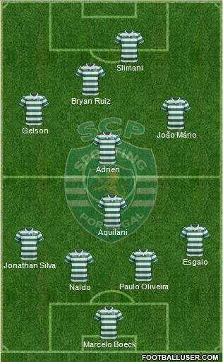 Sporting Clube de Portugal - SAD Formation 2015
