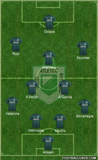 CDC Atlético Nacional Formation 2015