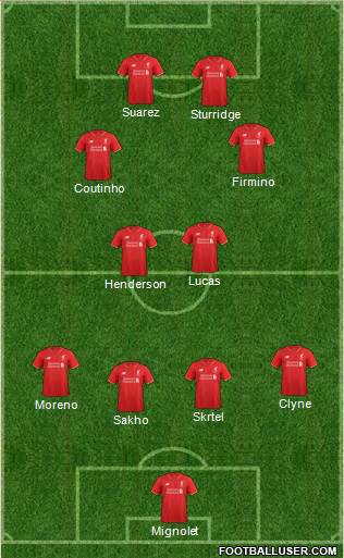 Liverpool Formation 2015