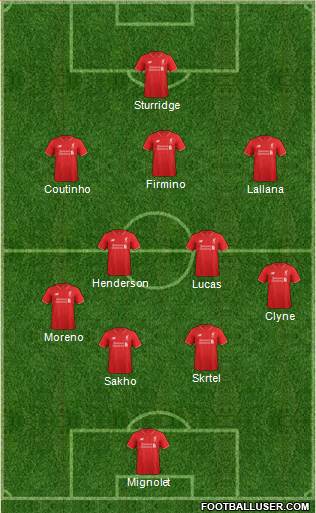 Liverpool Formation 2015