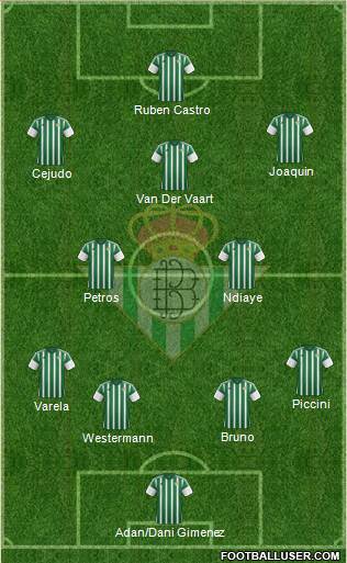 Real Betis B., S.A.D. Formation 2015