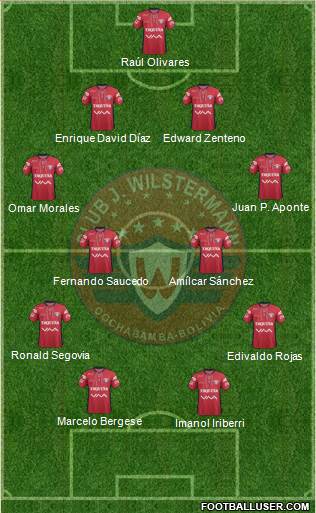 C Jorge Wilstermann Formation 2015