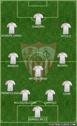 Sevilla F.C., S.A.D. Formation 2015