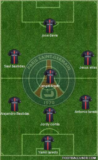 Paris Saint-Germain Formation 2015