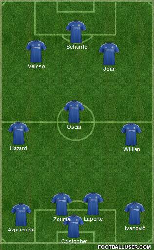 Chelsea Formation 2015
