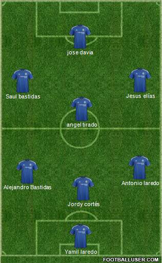 Chelsea Formation 2015