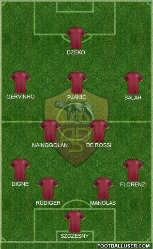 AS Roma Formation 2015