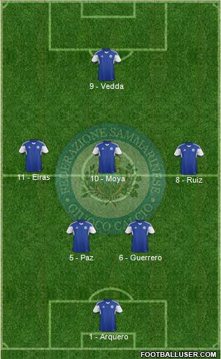 San Marino football formation