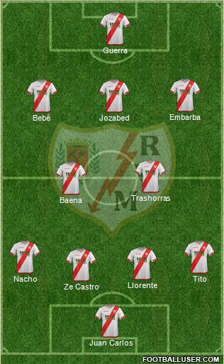 Rayo Vallecano de Madrid S.A.D. Formation 2015
