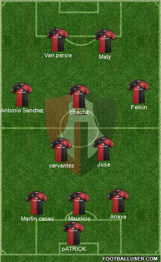 Club Deportivo Atlas Formation 2015