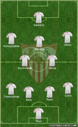 Sevilla F.C., S.A.D. Formation 2015