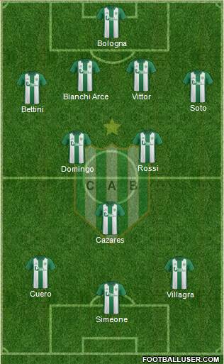 Banfield Formation 2015