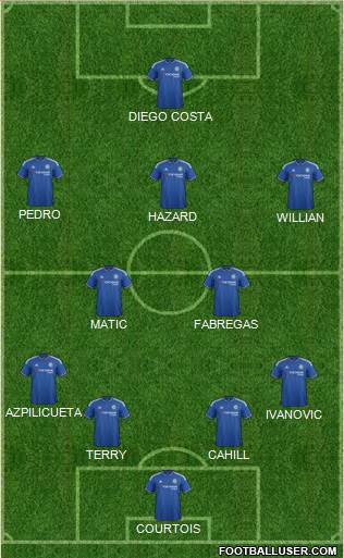 Chelsea Formation 2015