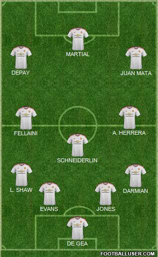 Manchester United Formation 2015