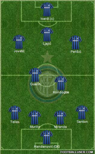 F.C. Internazionale Formation 2015
