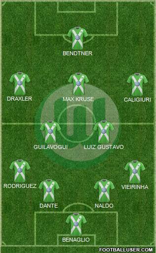 VfL Wolfsburg Formation 2015
