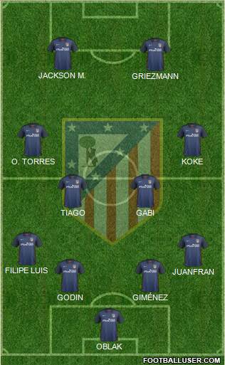 C. Atlético Madrid S.A.D. Formation 2015