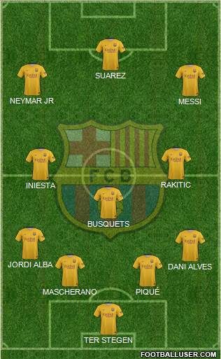 F.C. Barcelona Formation 2015