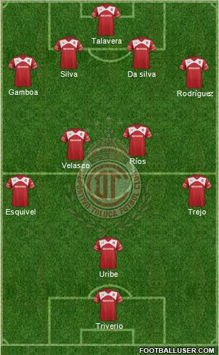Deportivo Toluca Formation 2015
