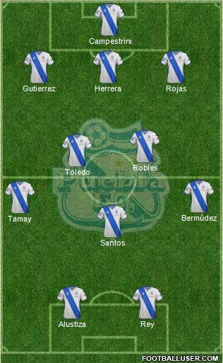 Club Puebla de la Franja football formation