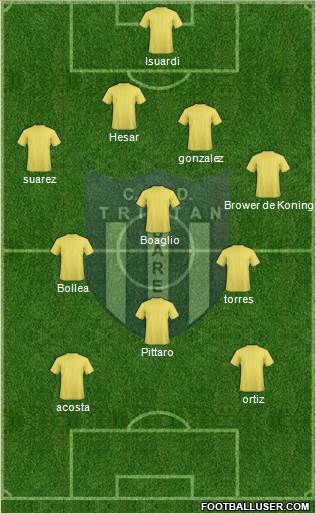 Tristán Suárez Formation 2015