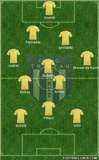 Tristán Suárez Formation 2015