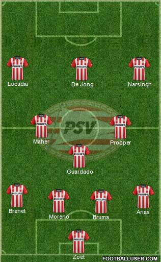 PSV Formation 2015
