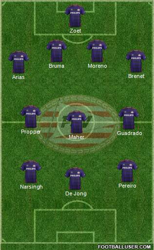 PSV Formation 2015