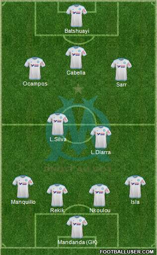 Olympique de Marseille Formation 2015
