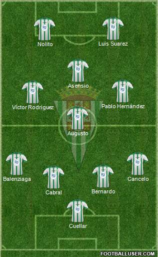 Córdoba C.F., S.A.D. Formation 2015