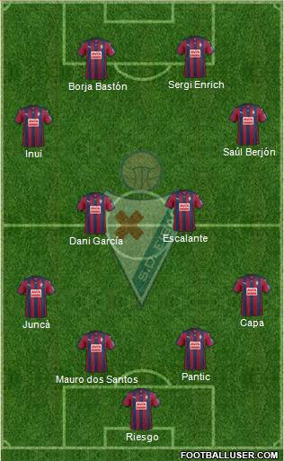 S.D. Eibar S.A.D. Formation 2015