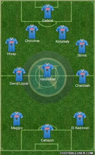 Napoli Formation 2015