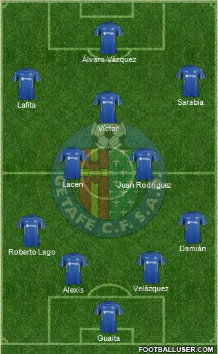 Getafe C.F., S.A.D. Formation 2015