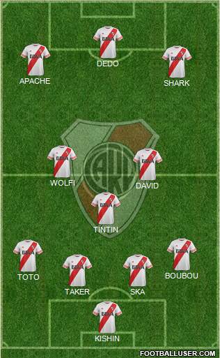 River Plate Formation 2015