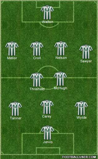 Plymouth Argyle Formation 2015