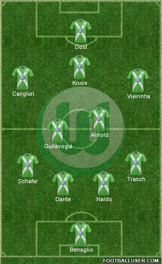 VfL Wolfsburg Formation 2015