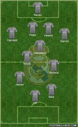 Real Madrid C.F. Formation 2015