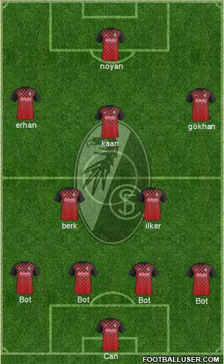 SC Freiburg Formation 2015
