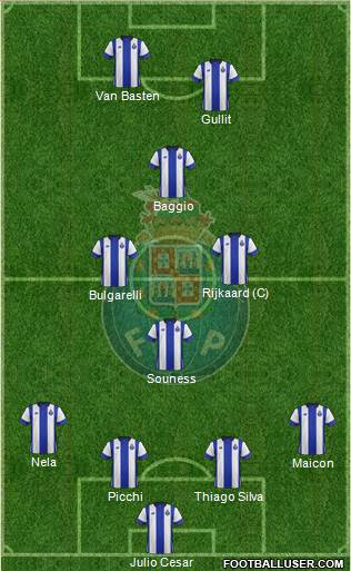 Futebol Clube do Porto - SAD Formation 2015