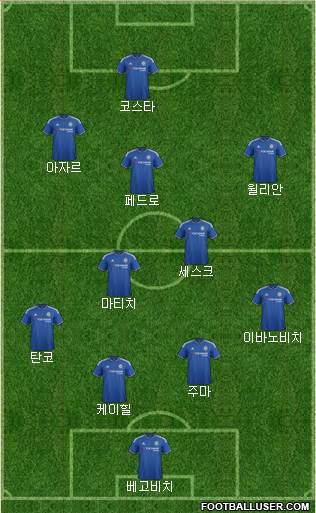 Chelsea Formation 2015