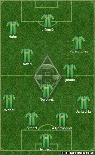 Borussia Mönchengladbach Formation 2015