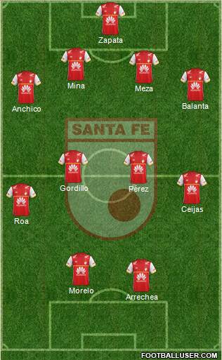 Santa Fe CD Formation 2015