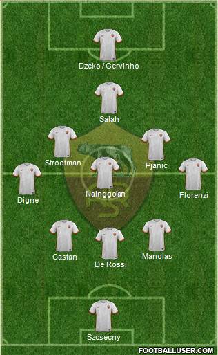 AS Roma Formation 2015