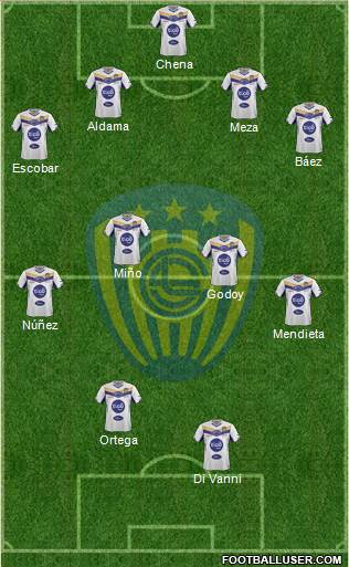 C Sportivo Luqueño Formation 2015