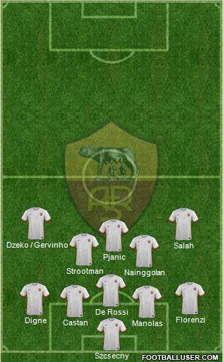 AS Roma Formation 2015