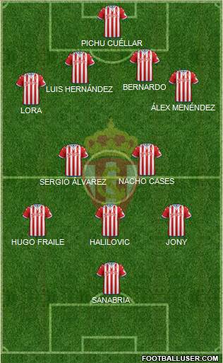 Real Sporting S.A.D. Formation 2015