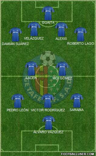 Getafe C.F., S.A.D. Formation 2015