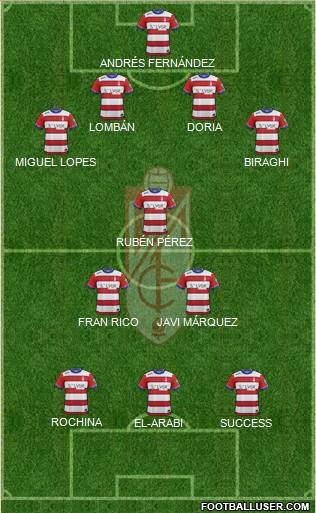 Granada C.F. Formation 2015
